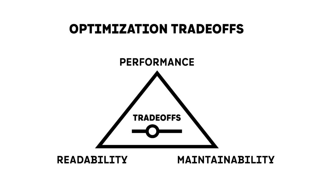 OPTIMIZATION TRADEOFFS